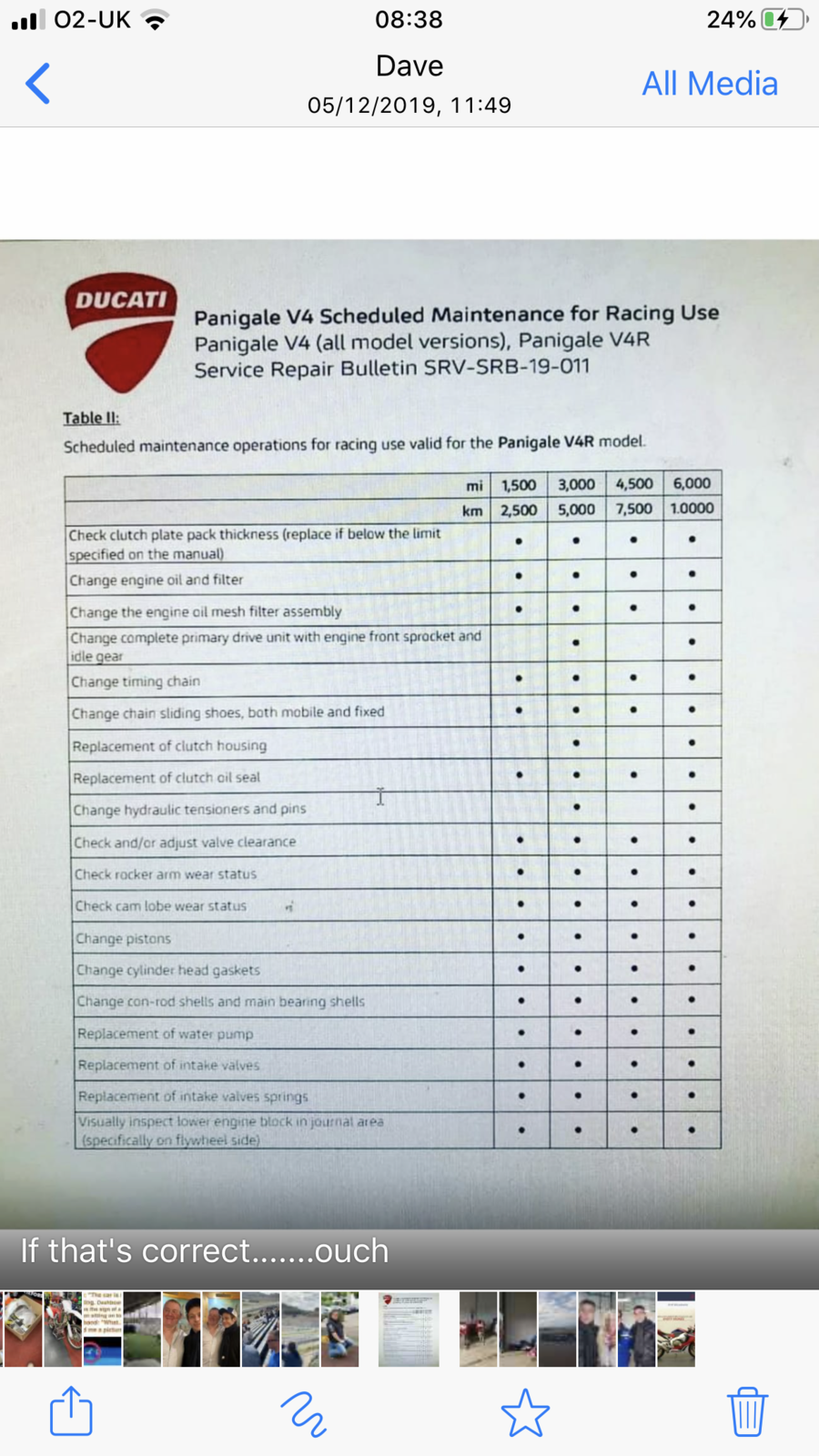 V4 V4r Maintenance Costs Ducati Forum