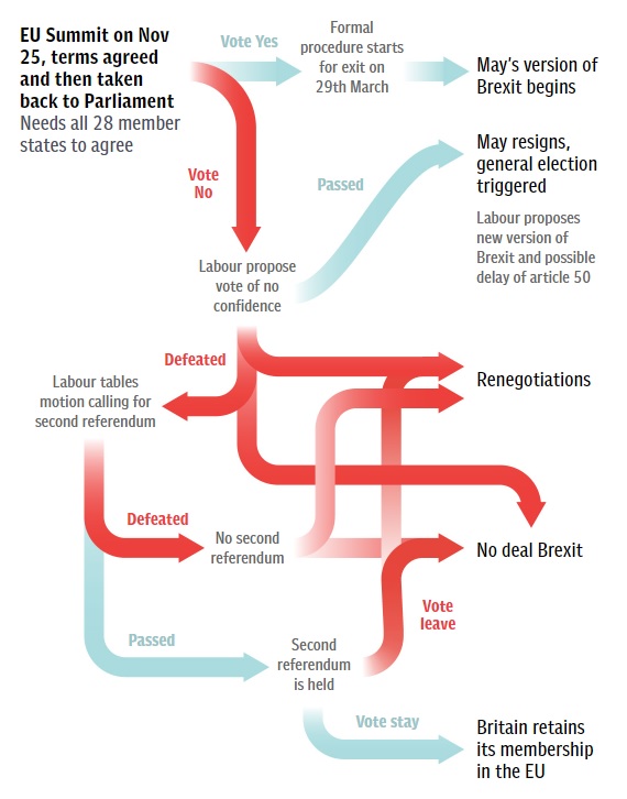 Brexit roadmap.jpg