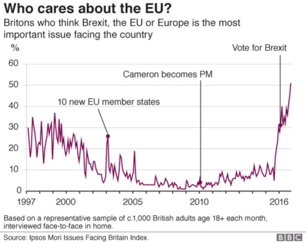 brexit who cares.jpg