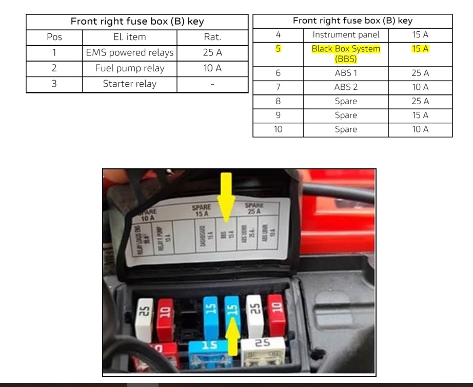 btmoto fuse.jpg