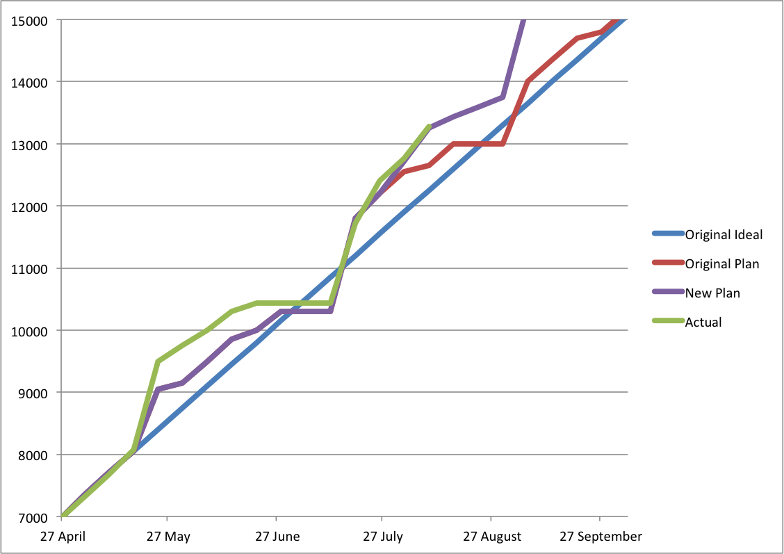 Chart.png