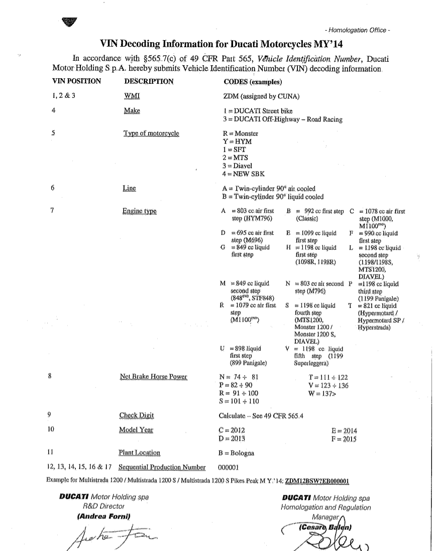 Ducati Panigale R VIN and Engine decode.jpg