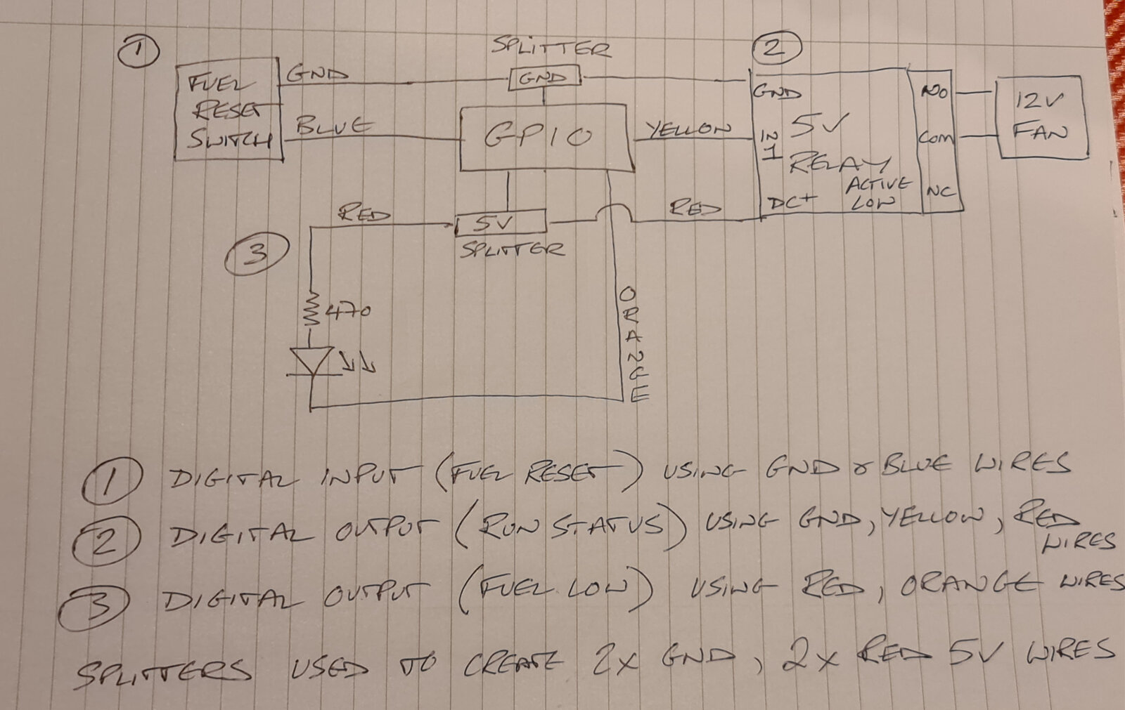 GPIO.jpg