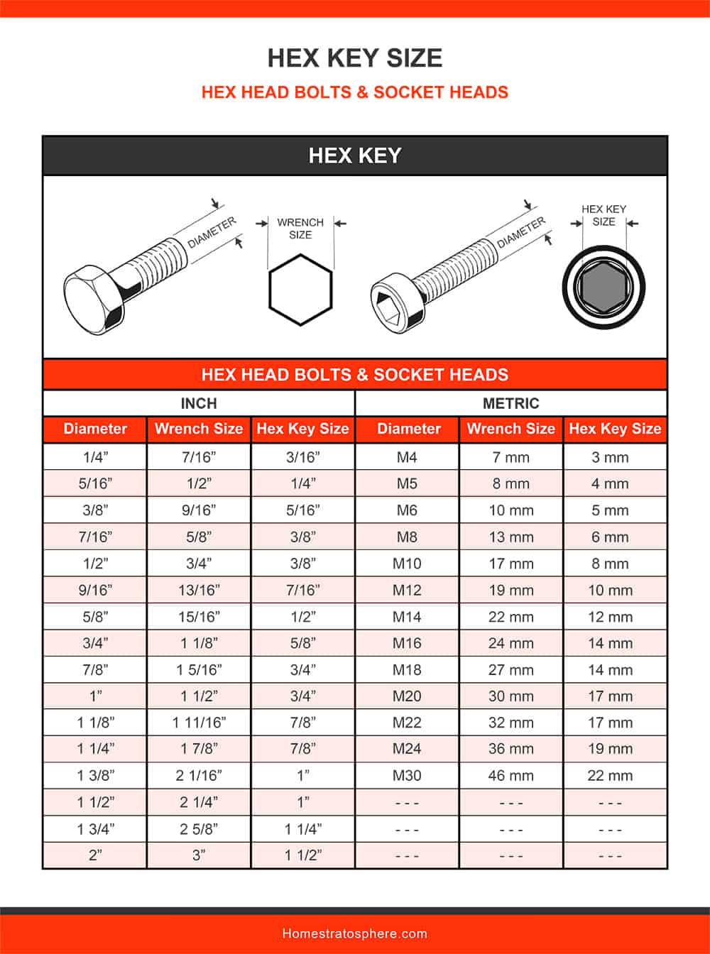 HEX-KEY.jpg