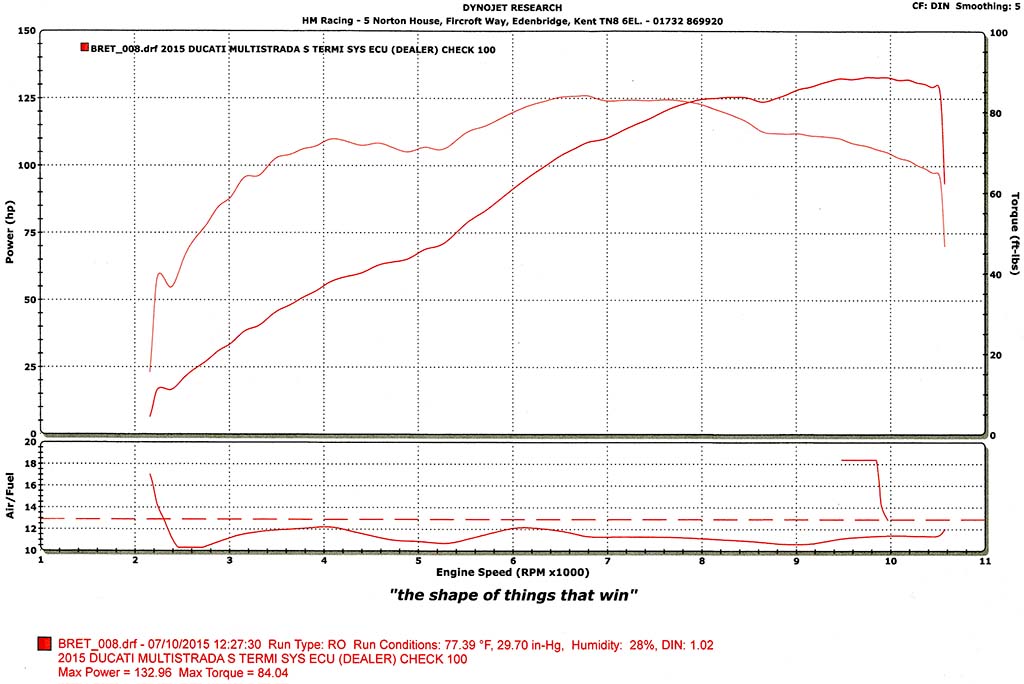 HM Dyno DVT003_WEB.jpg