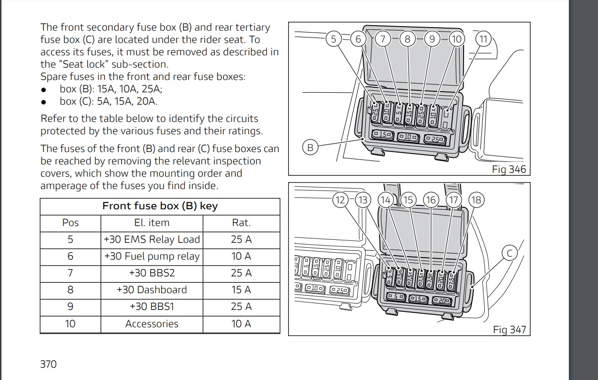 multistrada v4 fuse box location.jpg