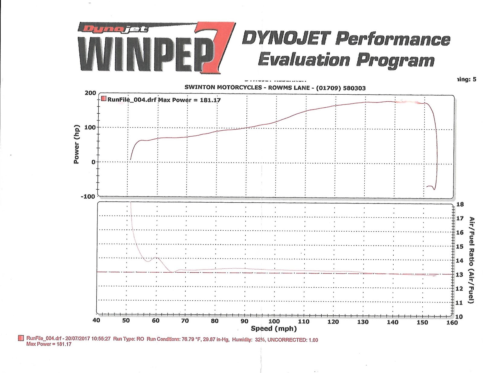 Panigale dyno.jpg