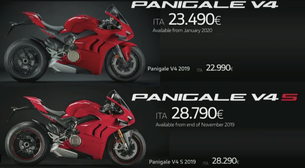 Panigale V4 V4S 2020.jpg