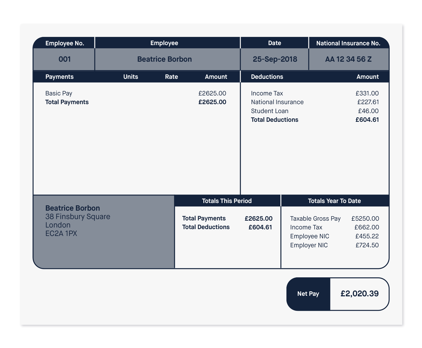 payslips-blog.png