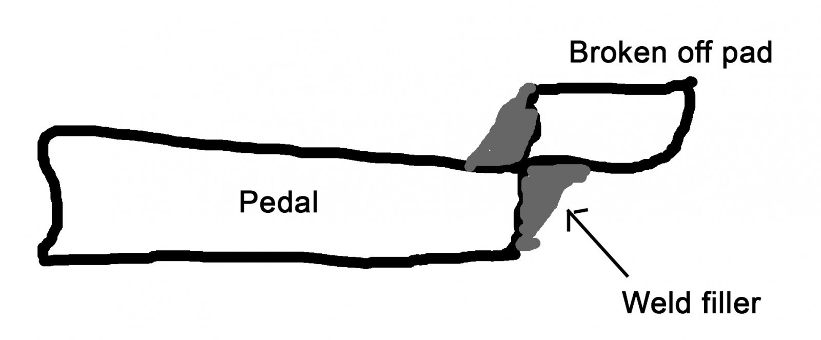 pedal.jpg