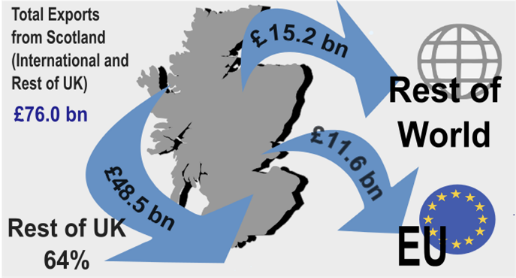 scots.png