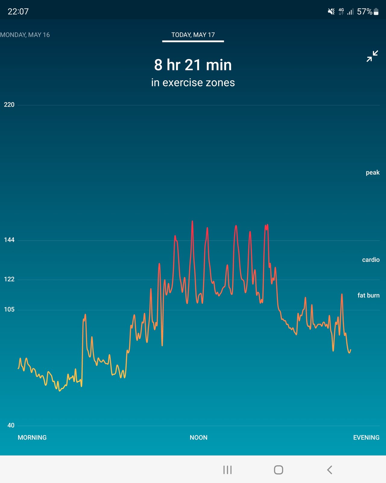 Screenshot_20220517-220734_Fitbit.jpg