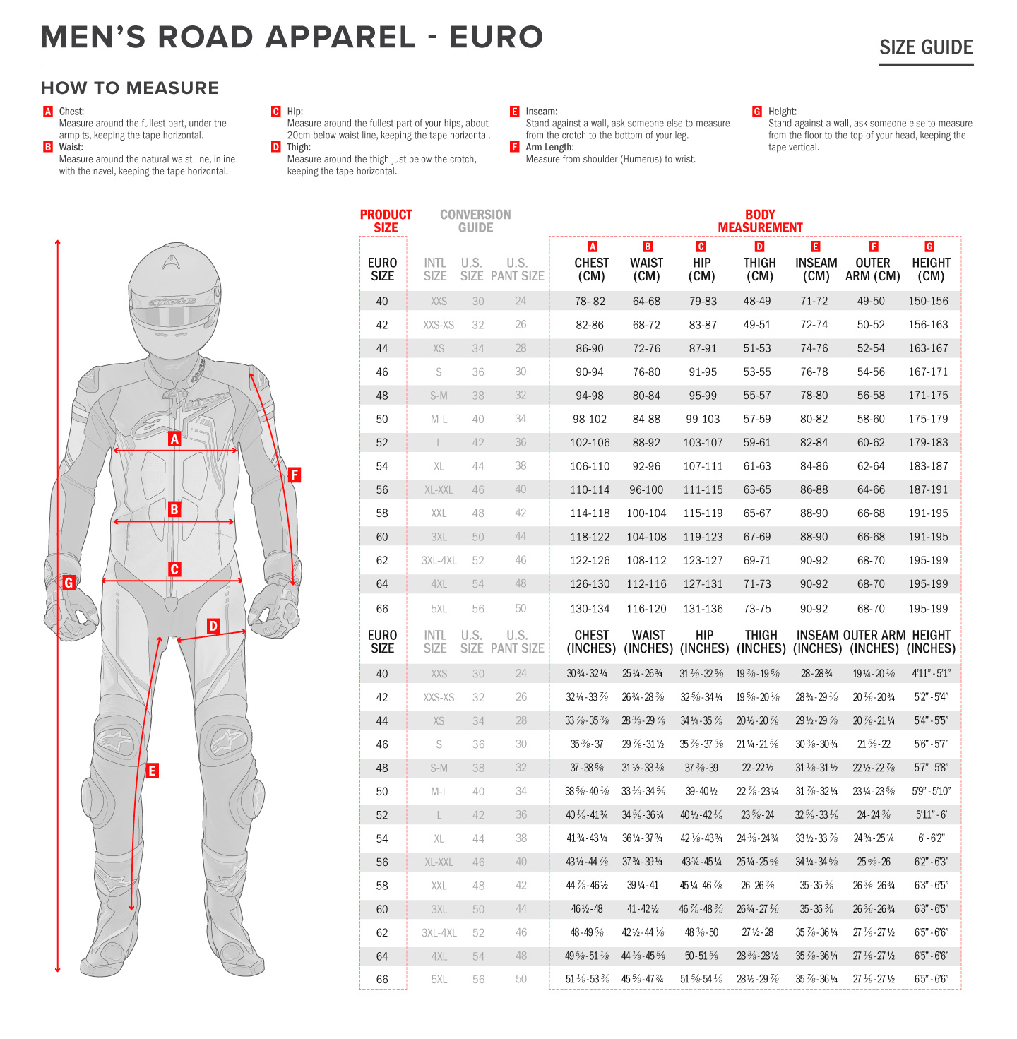 size-eu_mens-road-apparel.jpg