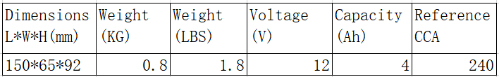 Skyrich HJT7B-FPZ-SC Details Table.png