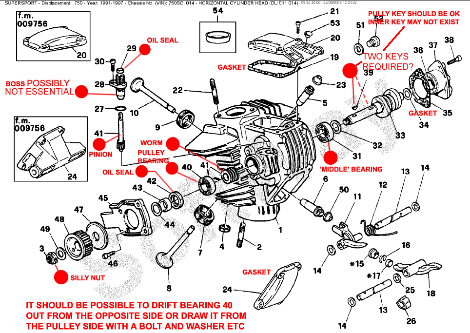 Tacho Drive Parts copy.jpg