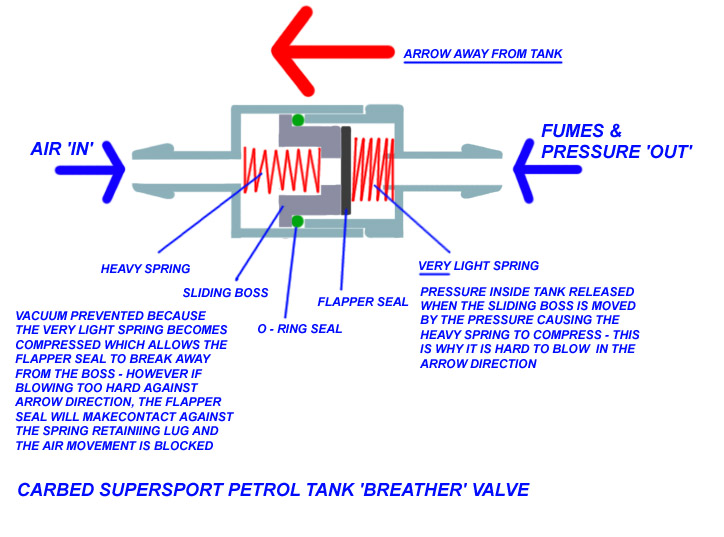 TANK VALVE.jpg