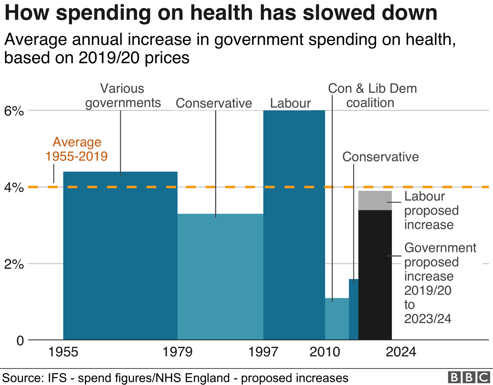 tories.png