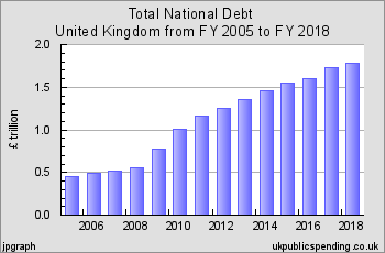 UKDEBT.png