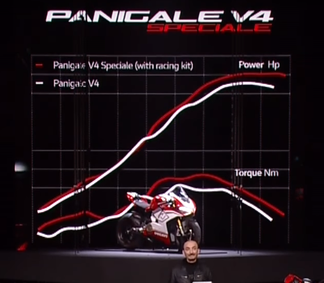 V4 vs V2 dyno.PNG