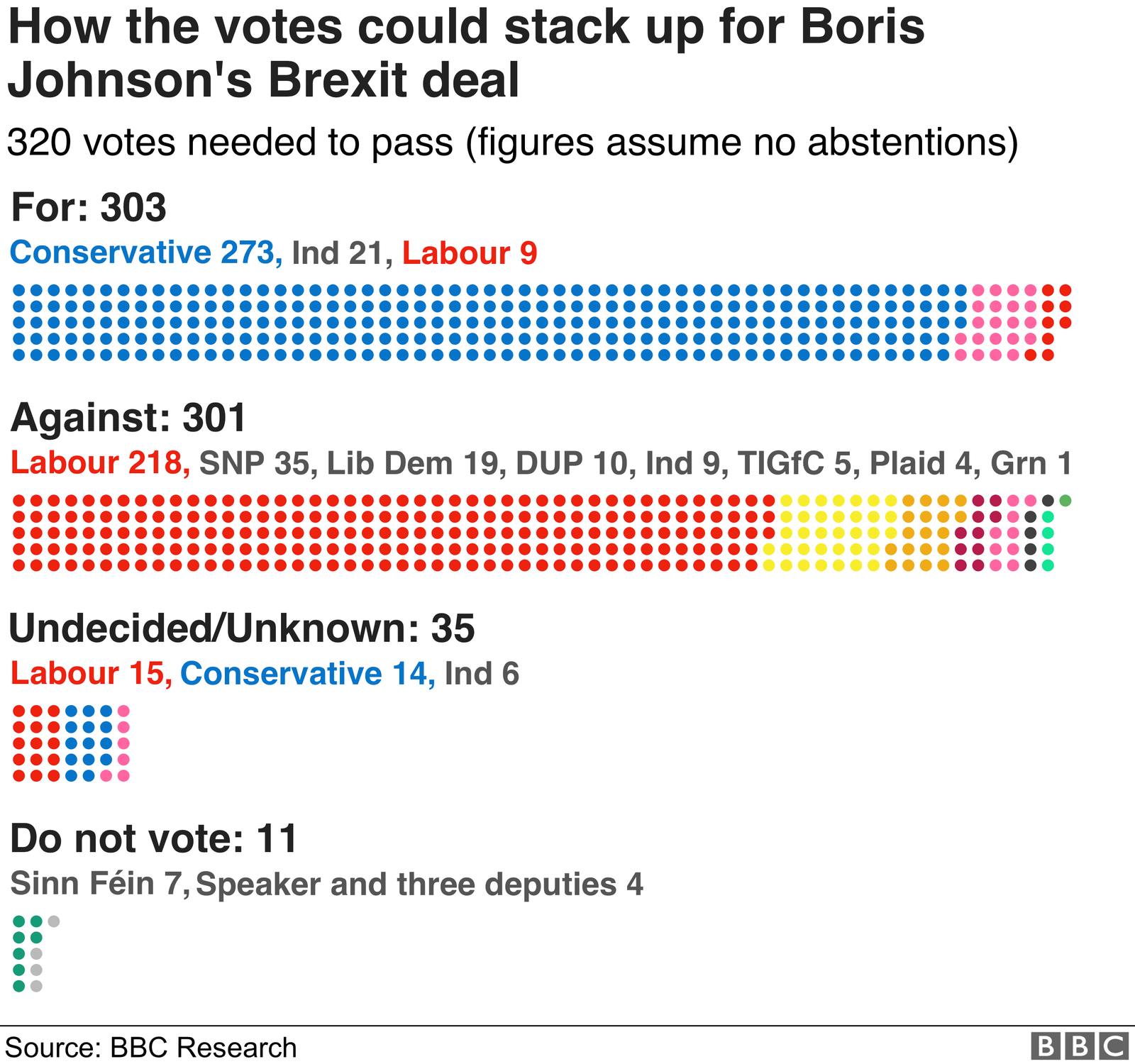 vote scenario.png