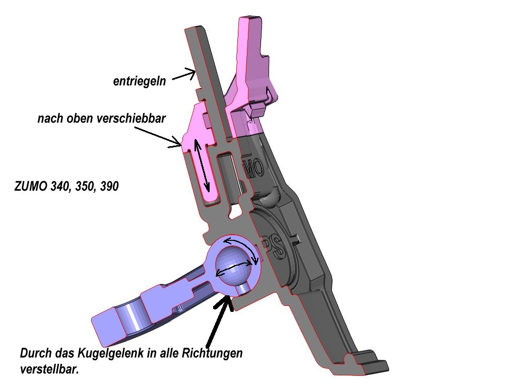 Zumo_350_Lenkeranbau_CAD_3.jpg