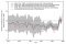 IPCC_2001_TAR_Figure_2-CD-thumb-650x440-121127.jpg