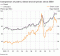 _56520518_petrol_diesel_oil_464.gif