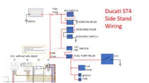 Side stand re wire